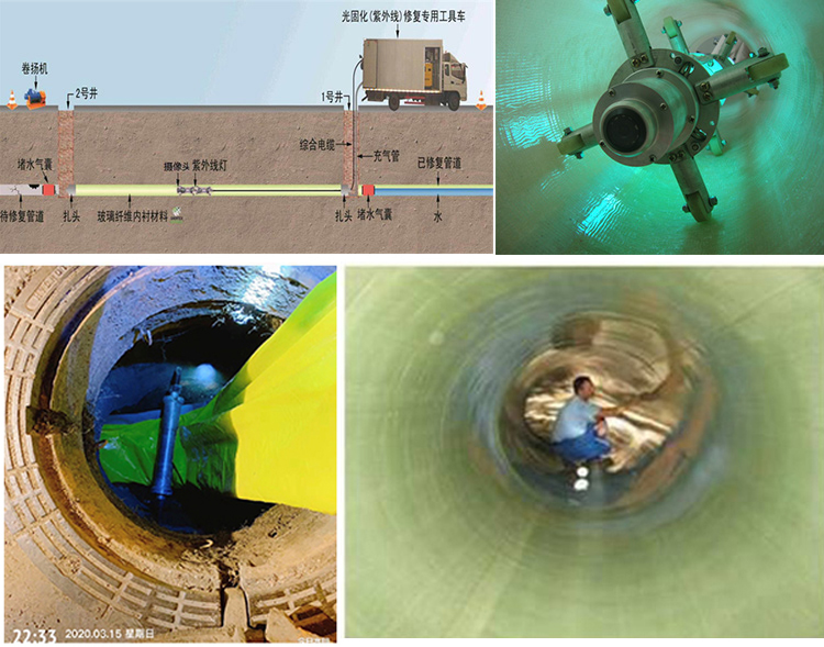 兖州UV-CIPP内衬修复